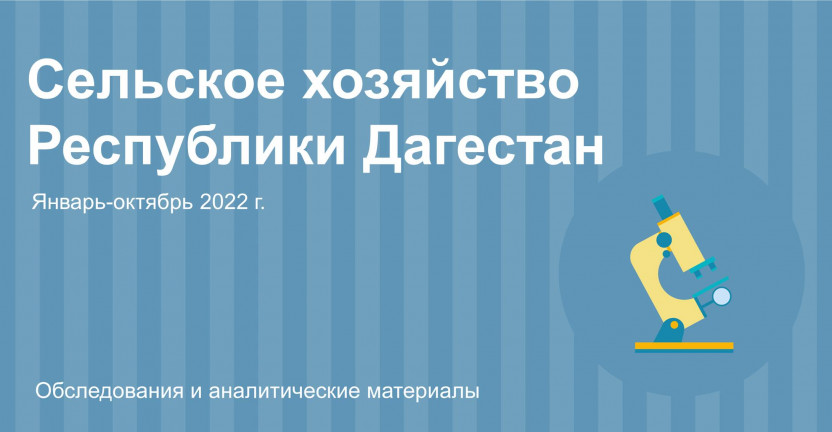 Показатели сельского хозяйства Дагестана в январе-октябре 2022 года