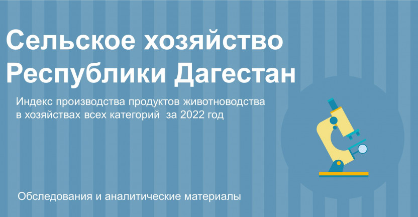 Индекс производства продуктов животноводства за 2022 год