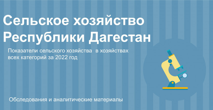 Показатели сельского хозяйства  в хозяйствах всех категорий за 2022 год